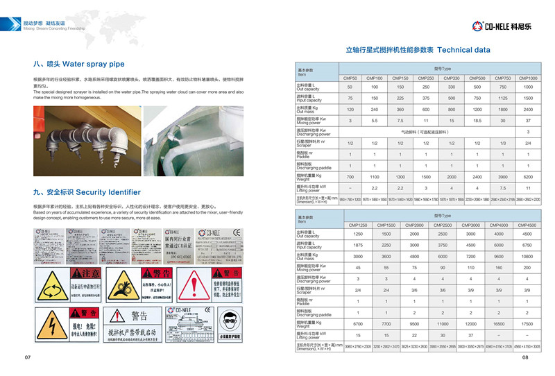CA88����(�й���) - Ψһ�ٷ���վ