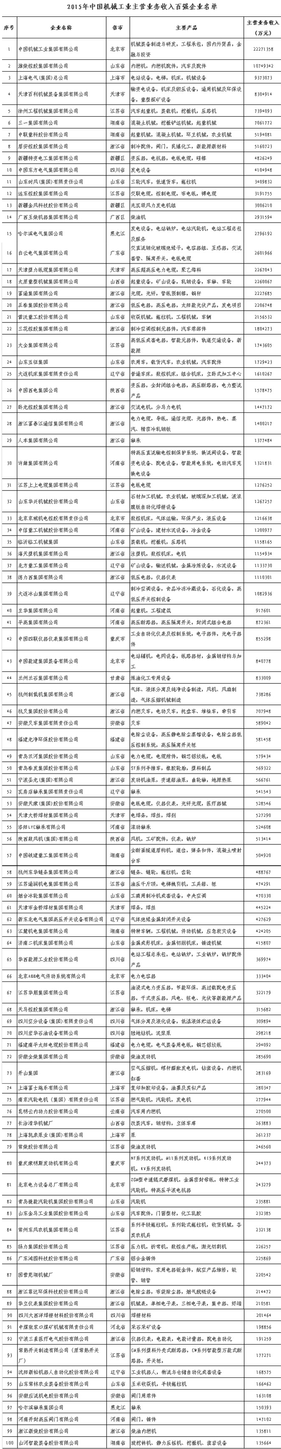 ��е��ǿ����