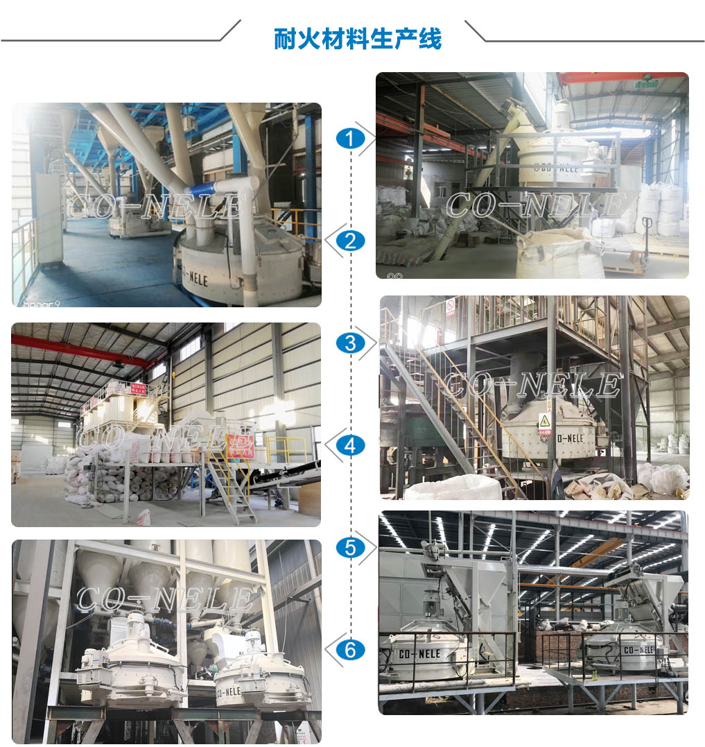 CA88����(�й���) - Ψһ�ٷ���վ