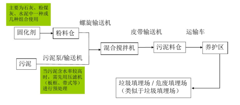 CA88¼¯ÍÅ(ÖйúÇø) - Ψһ¹Ù·½ÍøÕ¾