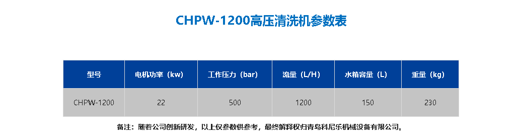 CA88����(�й���) - Ψһ�ٷ���վ