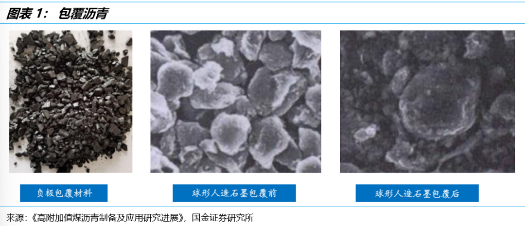 CA88����(�й���) - Ψһ�ٷ���վ