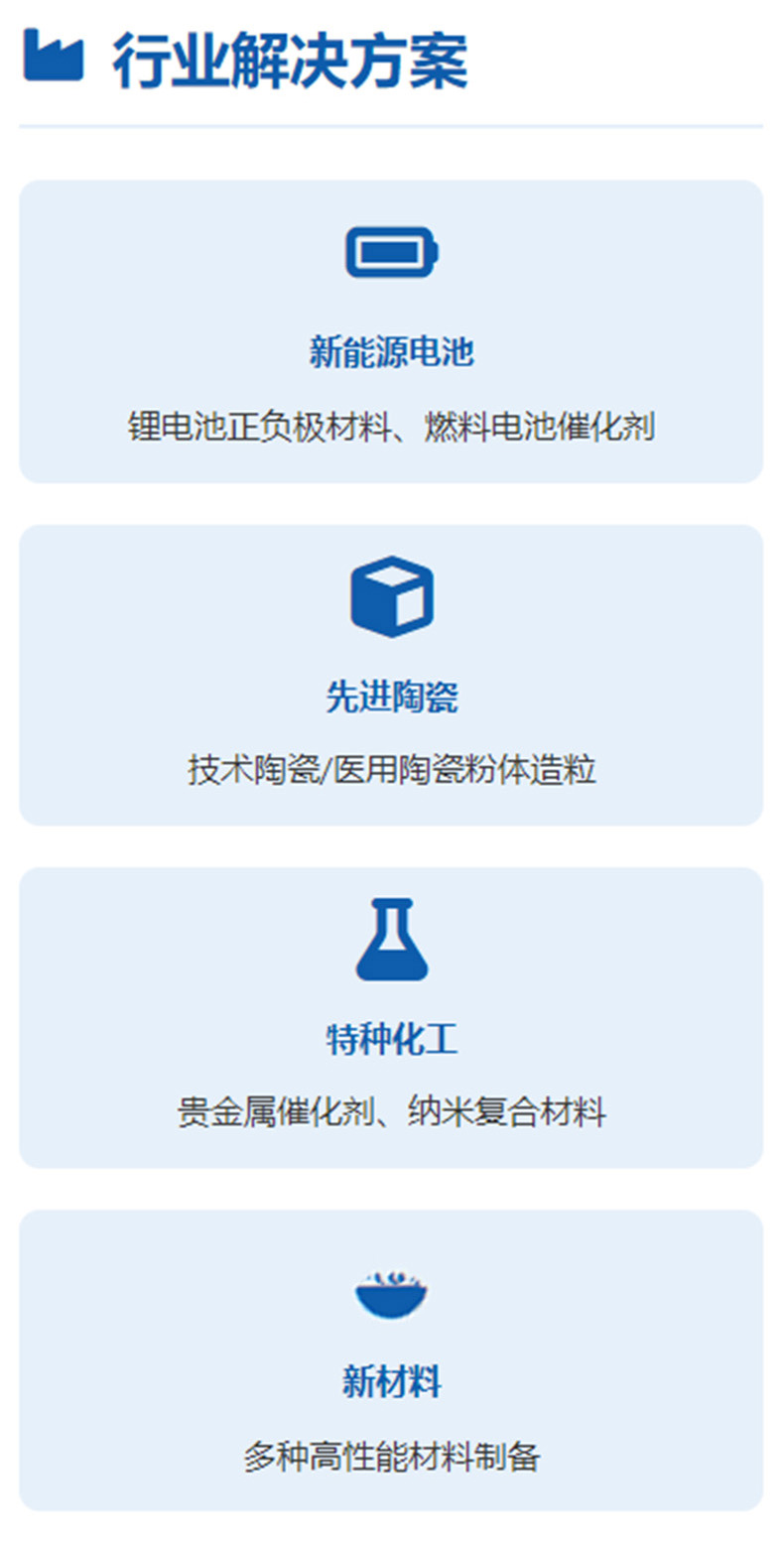 CEL1Sʵ���һ�������������������������ҵ����ƻ�