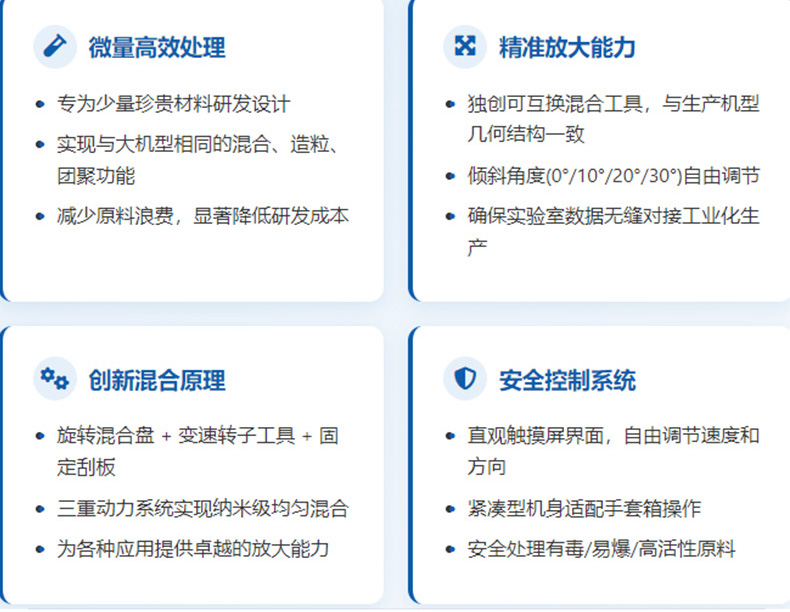 ca88���Źٷ���վCEL1Sʵ���һ���������������������������