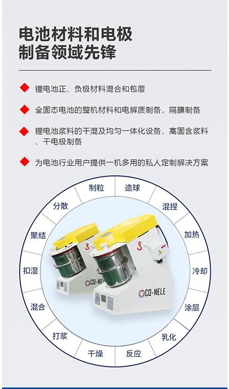 ca88���Źٷ���վ﮵��ǿ��������